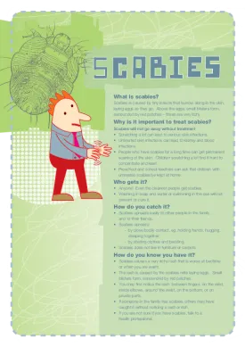 Scabies - HE4191