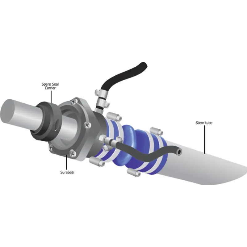Spare Seal Carrier Kit for a SureSeal 1 1/4 Inch Shaft.